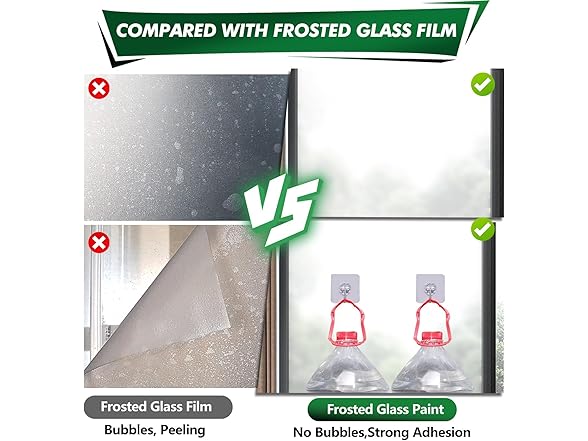Meuvcol Frosted Glass Paint - Privacy Window Pa