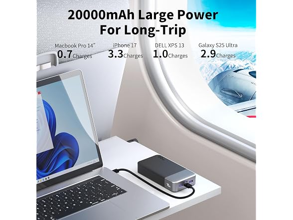 NOBIS 90W Portable Charger 20000mAh