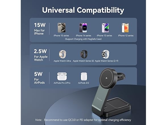 EnergyCell 3 in 1 Wireless Charging Station