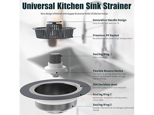 ANDAN 3in1 Kitchen Sink Drain