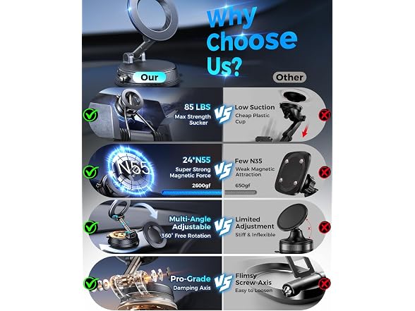 OBCPD Magnetic Car Phone Holder Black