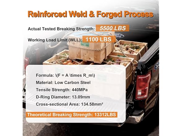 Truck Bed Tie Down Anchor for Ford F150 2015‑2025