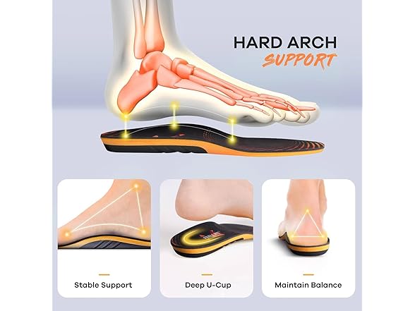 Plantar Fasciitis Relief Insoles M - Gallery 4