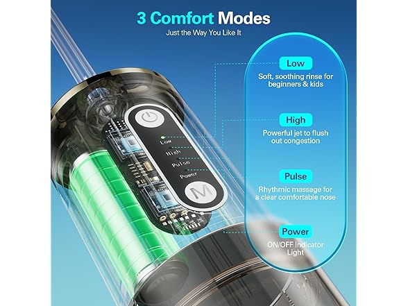 Benhip W0056 Cordless Sinus Rinse Neti Pot Kit