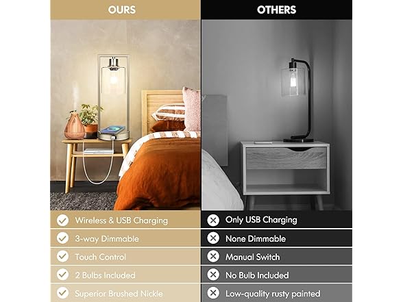 SIlver Wireless Touch Control Table Lamps