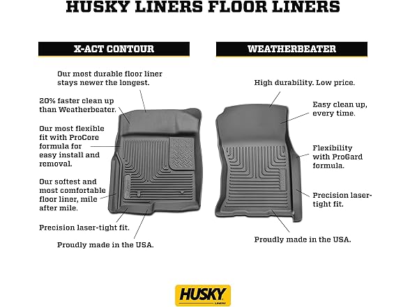 Contour Floor Mats Fits 2019-2026 Mazda 3