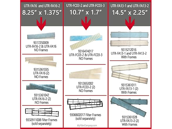 UTR-FA16-2  Mini Split Ductless Filter