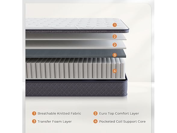 Sweetnight Queen Hybrid 10" Mattress