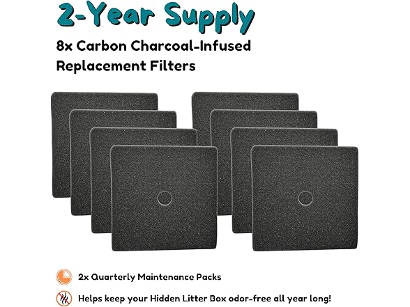 Good Pet Stuff, Replacement Carbon Odor 