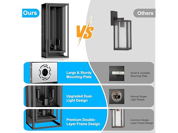 VerRon 2-Pack Large Outdoor Wall Lanterns