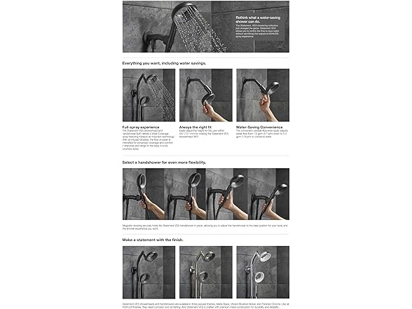 KOHLER Statement Handshower Kit