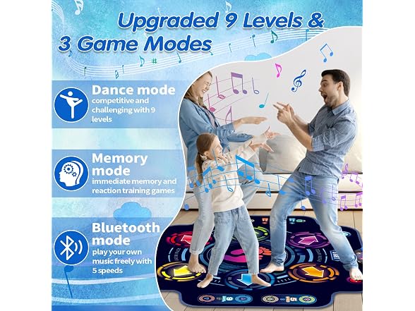 Kids Electronic Dance Pad with 6-Button