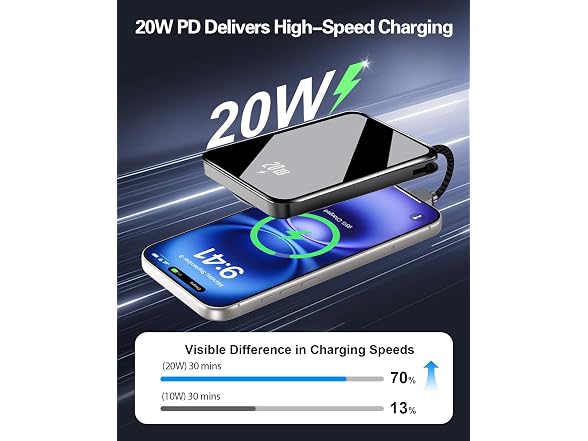 10000mAh Phone Charger 10000mAh - Gallery 4