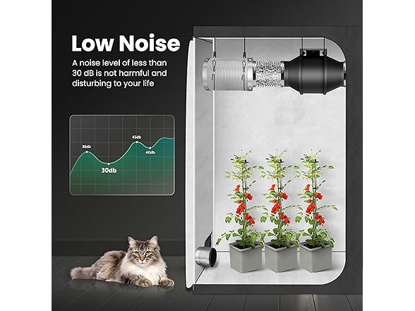 iPower Vent System 4in 200CFM