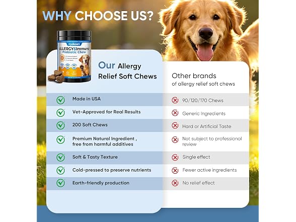 Mpdeoem Dog Allergy Chews -(200 Ct)