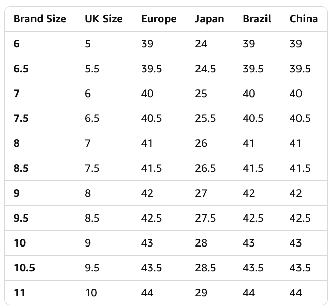 BOSS Vinston Low Profile Sneaker - Gallery 4