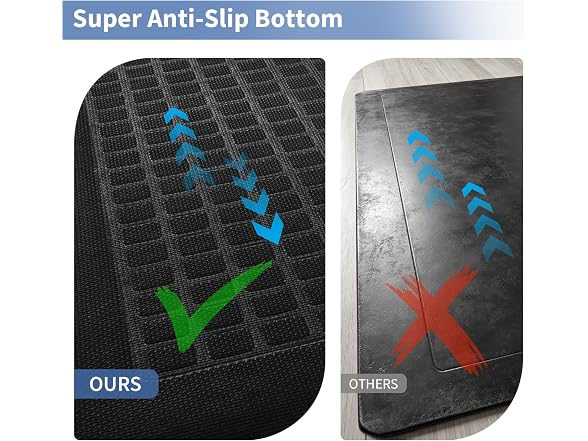UKISS Teal 20" x 48" Cushioned Comfort Mat