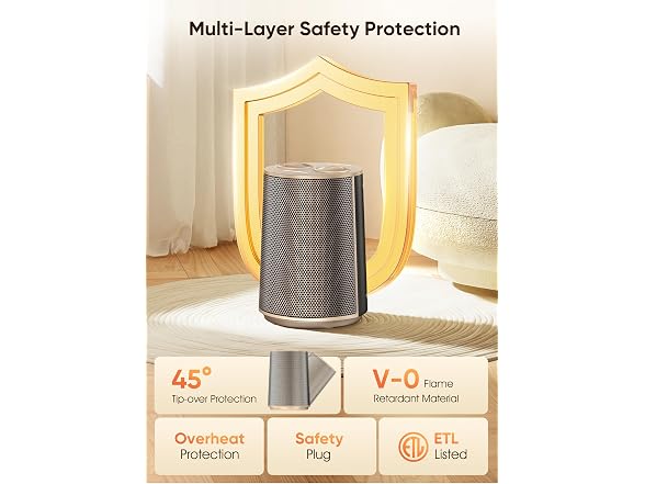 GiveBest Portable Space Heater – 1500W Gold