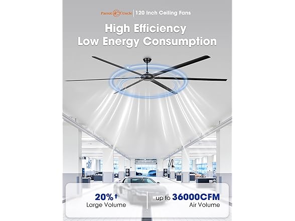 Parrot Uncle F8004BK 120 Inch Large Ceiling Fan Black