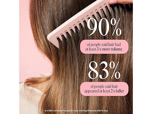 MONDAY HAIRCARE VOLUME Shampoo