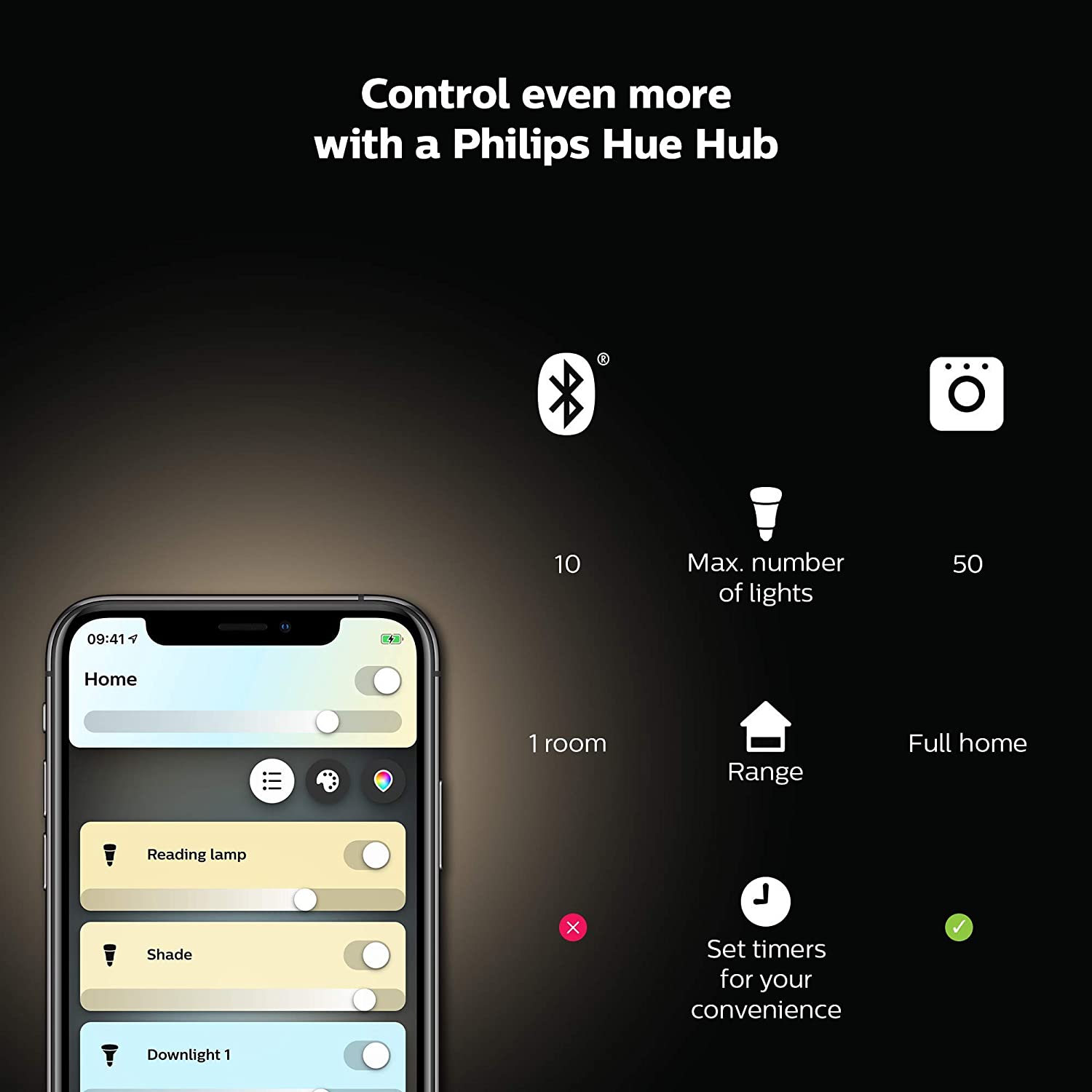 Philips Hue Wireless Recessed Downlight - Gallery 13