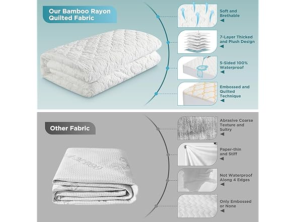 WANALIT Quilted Bamboo Rayon Mattress Cover