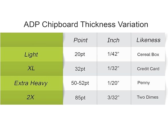 Chipboard 12x12" Heavy 52pt Natural 2-Pc
