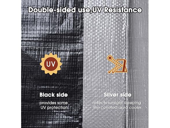 Yescom 10x15FT 10-Mil Plastic Tarp