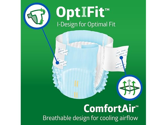 FitRight | Adult Diapers 20 Count