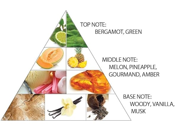 Al Haramain Amber Oud Gold EDP, 6.7oz