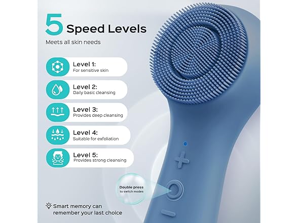 Facial Cleansing Brush