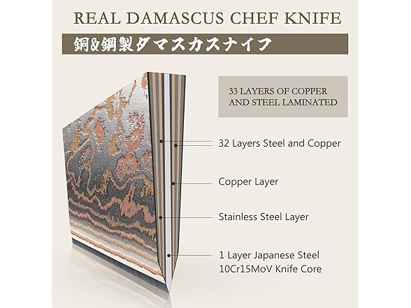 SHAN ZU 8 inch Damascus Chef Knife