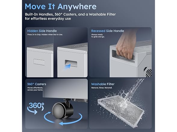 DECIUU 5000 Sq.Ft Dehumidifier with Pump - Gallery 8
