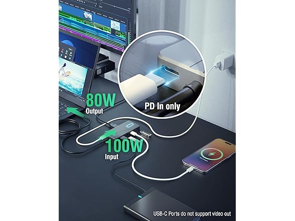 SABRENT USB-C 5-in-1 Hub 4K HDMI 100W PD