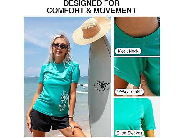 Kanu Breeze Lagoon Active Rashguard (XS)