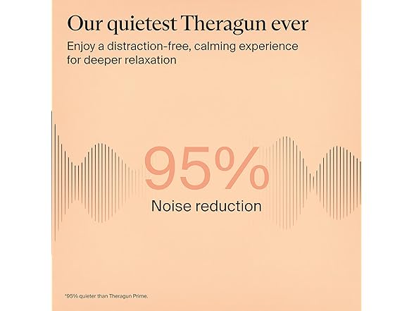 Theragun TG0003972-1B20-R Theragun SENSE White Certified