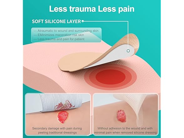 Dimora Wound Dressing 7x7"