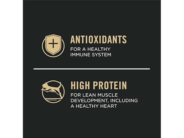 Purina Pro Plan Vital Systems Chicken & Egg Formul