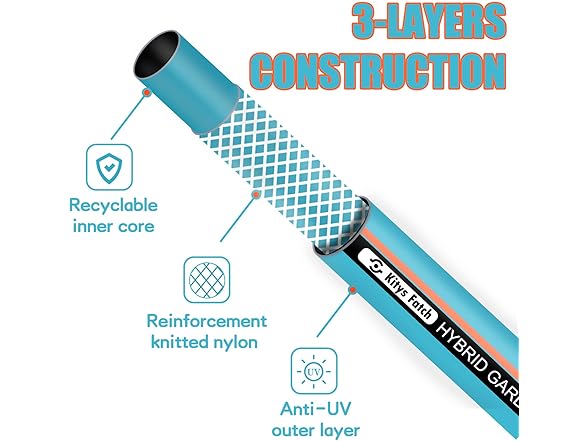 Kitys Fatch Flexible Garden Hose | 50ft | 5/8"