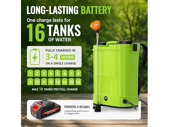 20L Battery Powered Backpack Sprayer