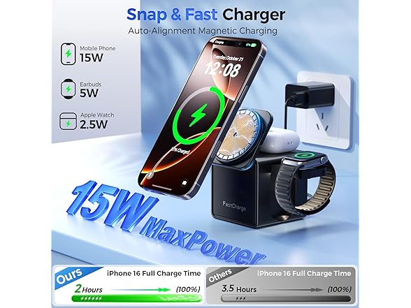 Likzest 3 in 1 Charging Station