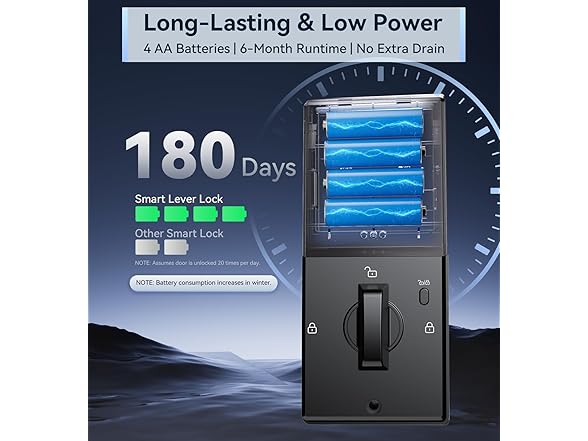 Ulecoce Keyless Entry Door Lock with Handle