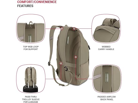 SwissGear 8118 Laptop Backpack, Olive, 18 Inches