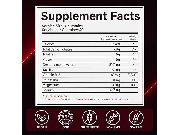 GABE SUNNYBEARS Creatine Monohydrate