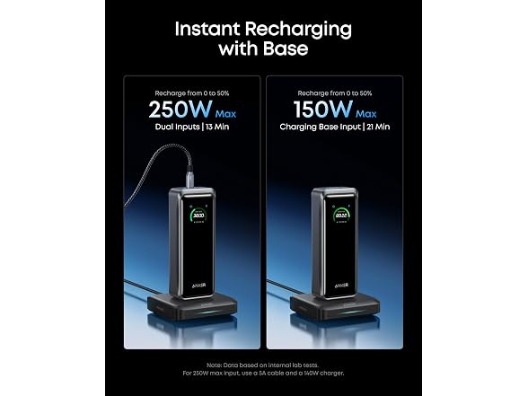 (NEW) Anker 26,250mAh 300W Prime Power Bank with Fast Charging Base