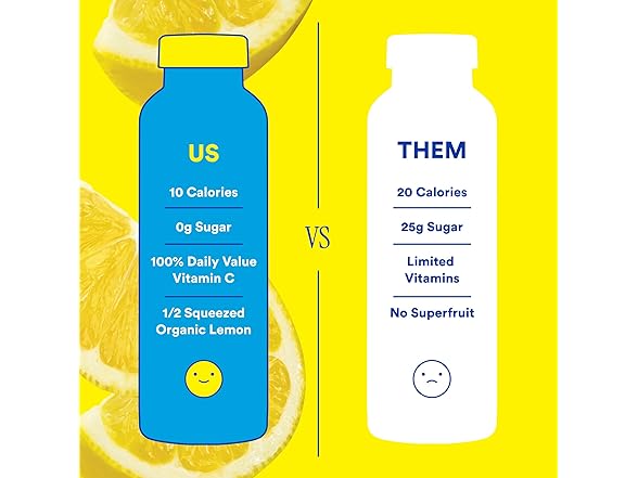 12PK Lemon Perfect Original, Flavored Lemon Water