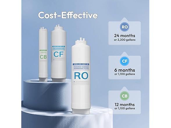 AWater1 Reverse Osmosis System