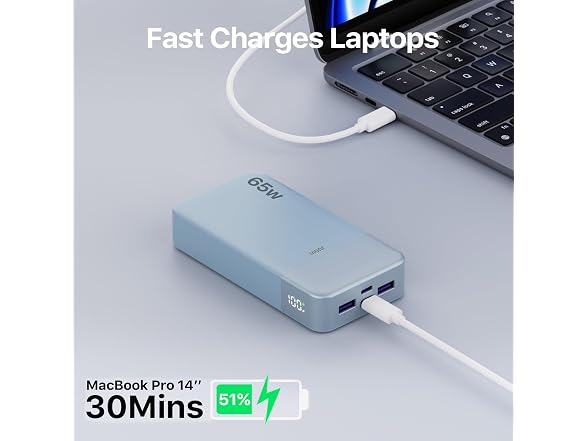 JUOVI 65W Blue Portable Charger 20000mAh