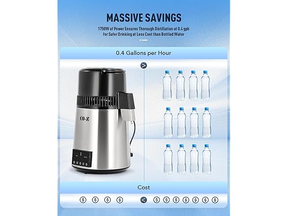 Countertop Distilled Water Machine