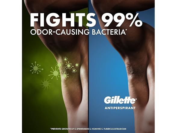 Gillette Antiperspirant Deodorant Cool Wave 3.8oz
